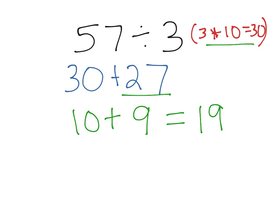 EDM 6.2 Friendly Algorithm for Division | Math, Elementary Math, math ...