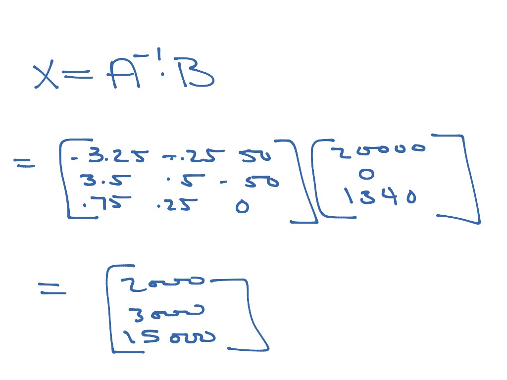 Solving Systems Using Inverses | Math | ShowMe