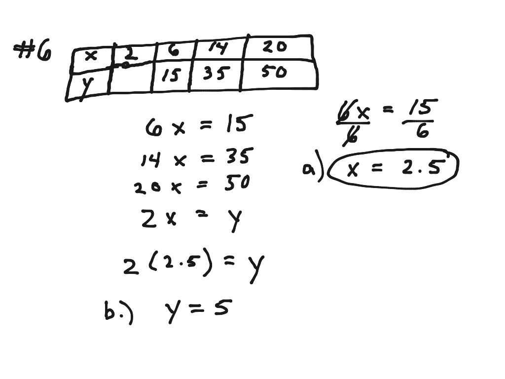 8th Grade, Intermediate B,ACSI, Lesson 5.6,#6 | Math | ShowMe