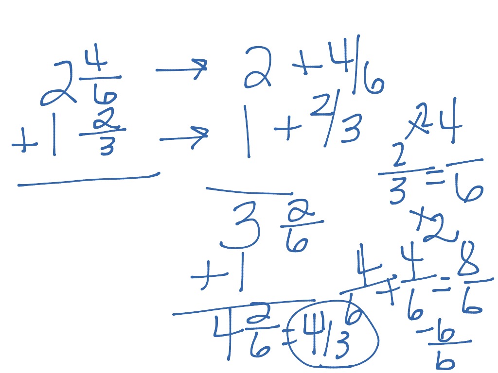 Adding Mixed Numbers Math Elementary Math 5th Grade Math ShowMe