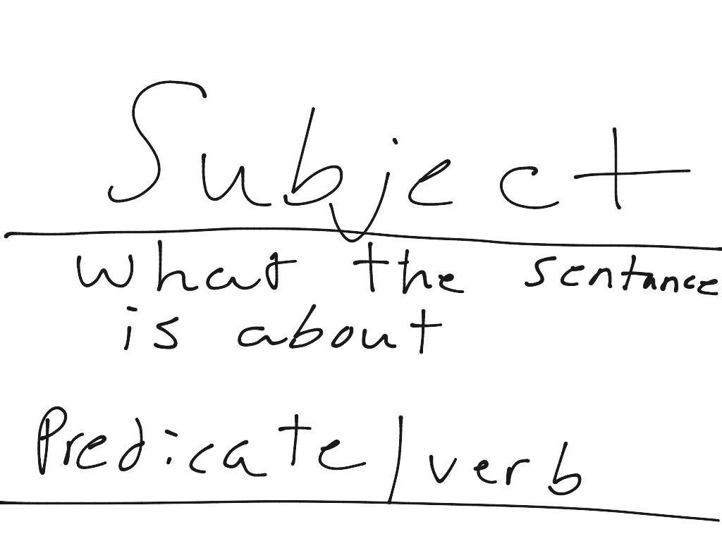 most-viewed-thumbnail