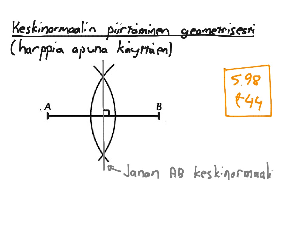 most-viewed-thumbnail