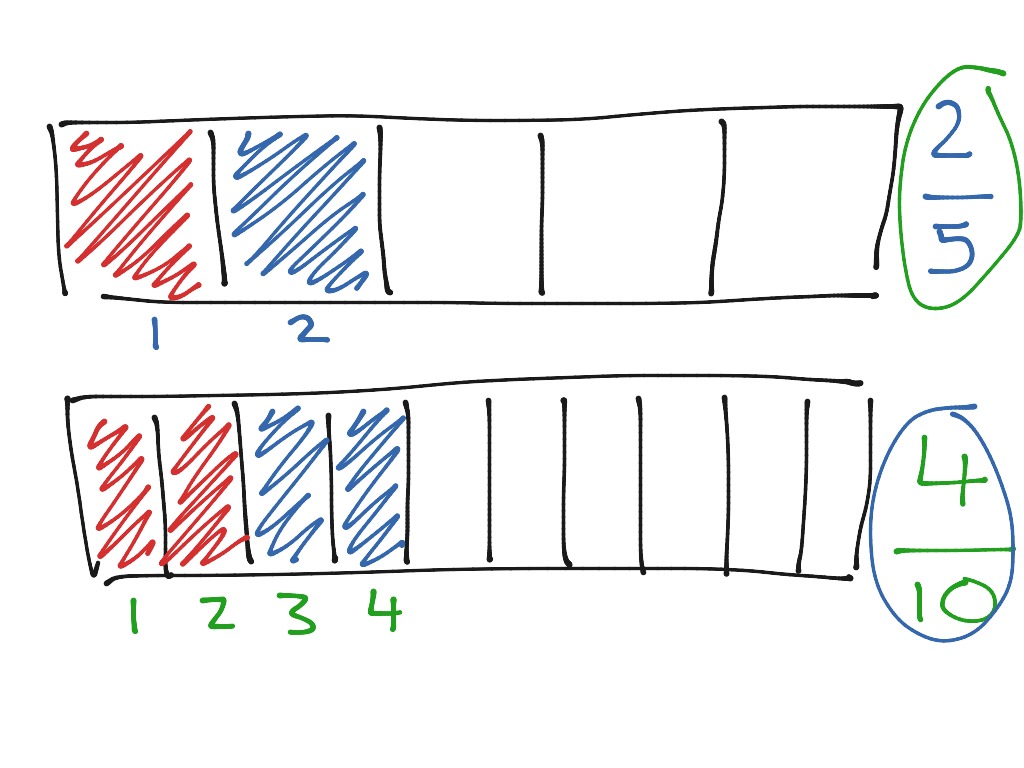 most-viewed-thumbnail