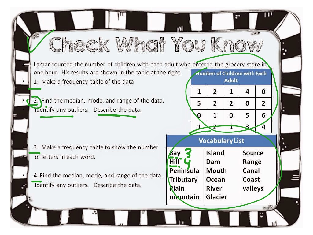 5th-grade-adverbs-of-frequency-ii-youtube