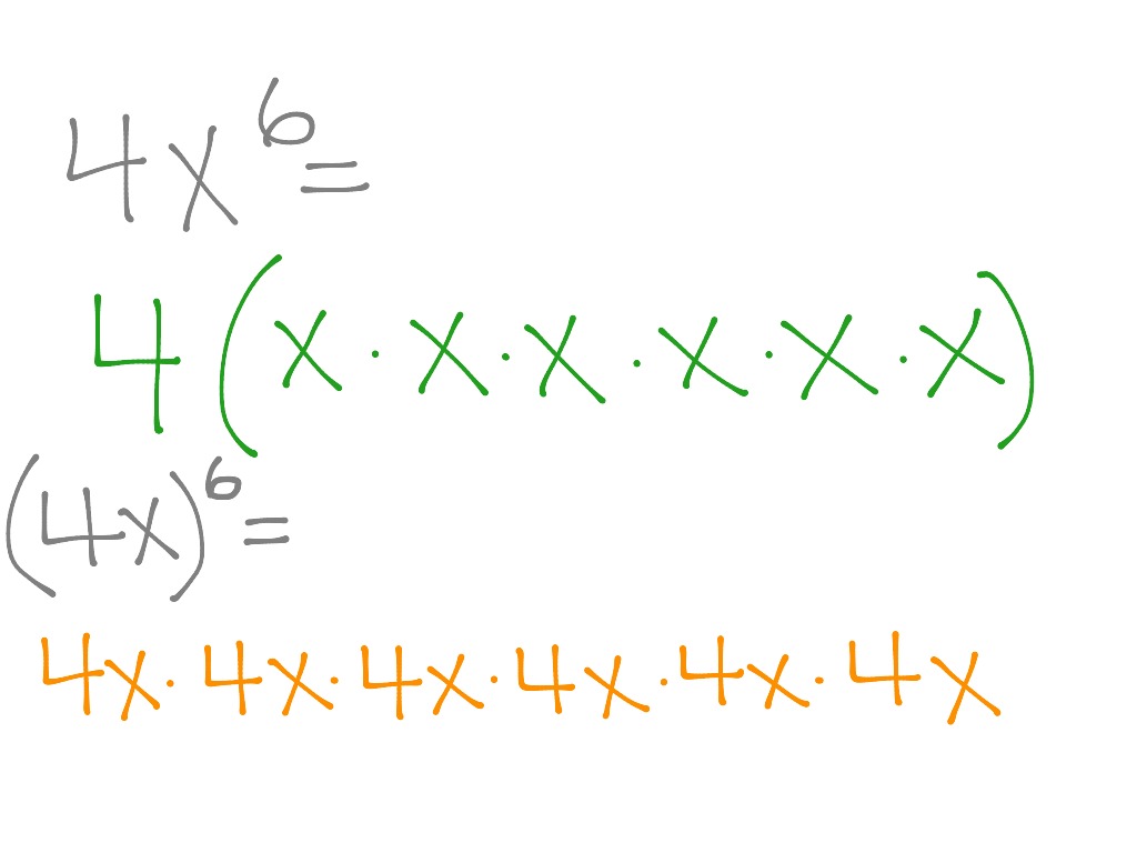 ShowMe - basics of exponents