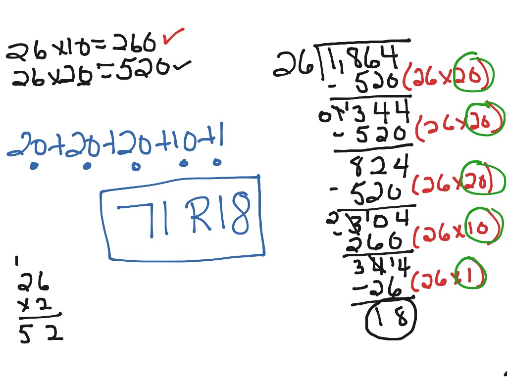 showme-partial-quotient-division-for-4th-grade