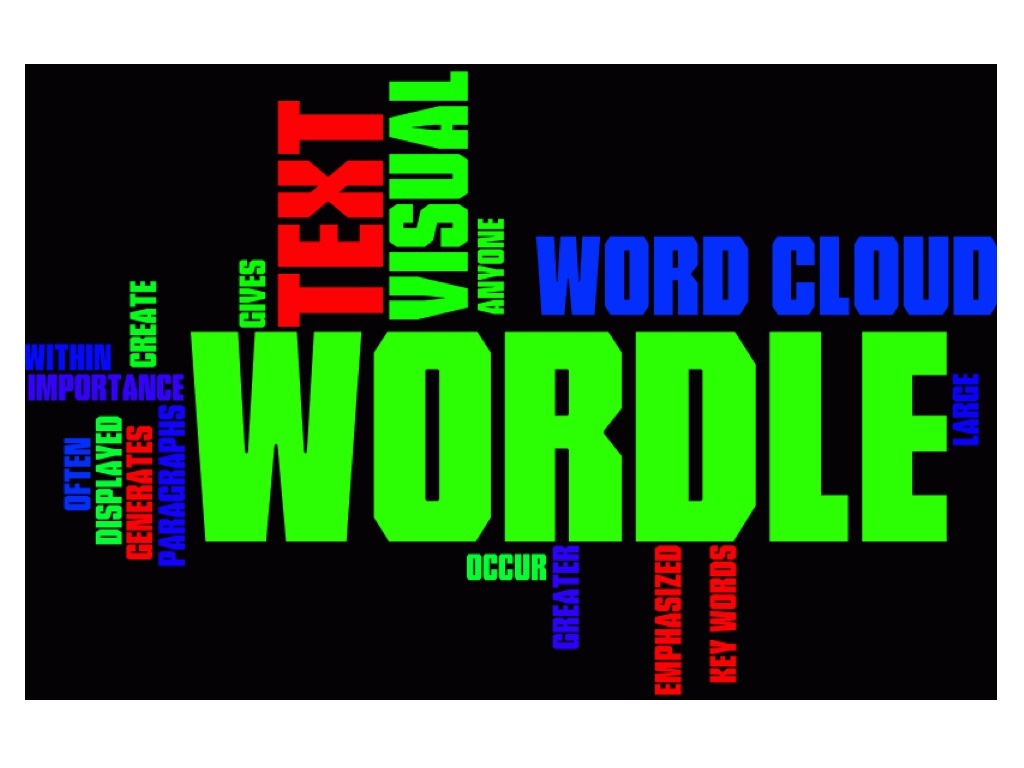 Showme Wordle