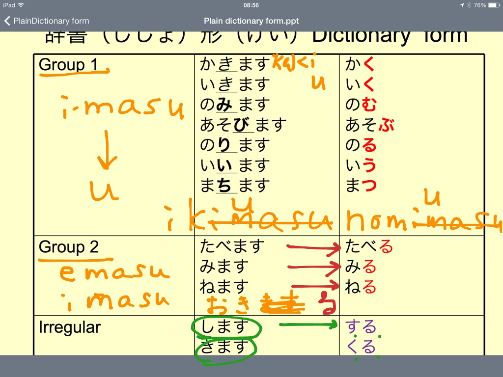 japanese-verb-basics-group-1-masu-from-to-dictionary-form-learn