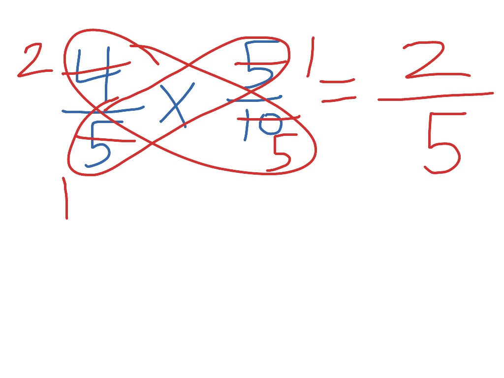 Multiply Fractions with cross simplifying ShowMe