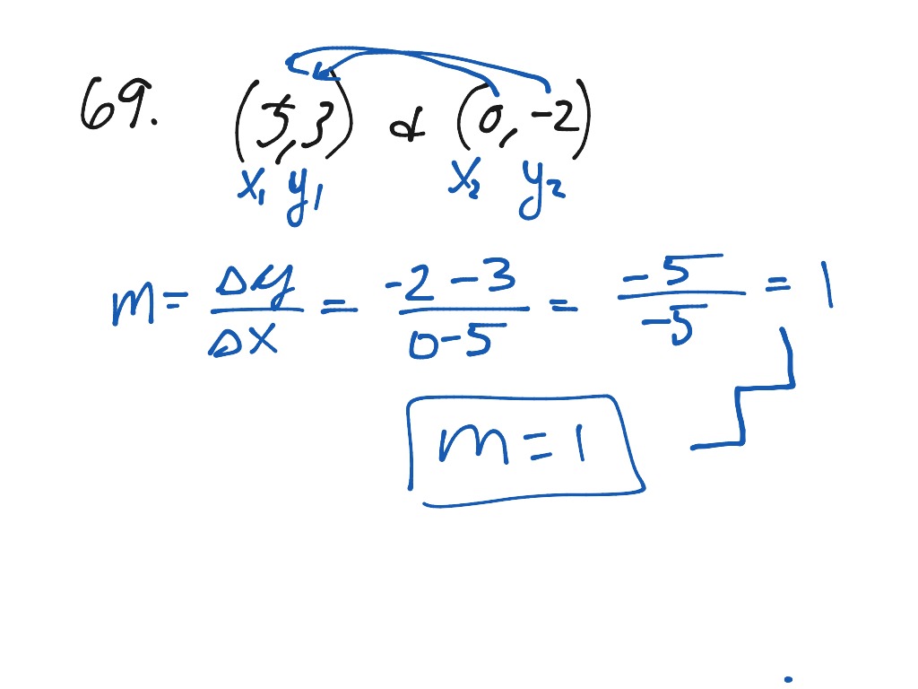 Ordered pairs and slope 69 math algebra graphing slope showme