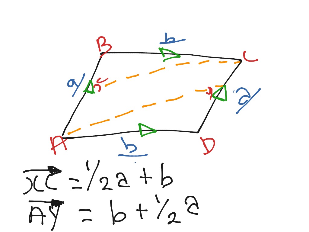 Vectors-reading and proof | Math, Vectors | ShowMe