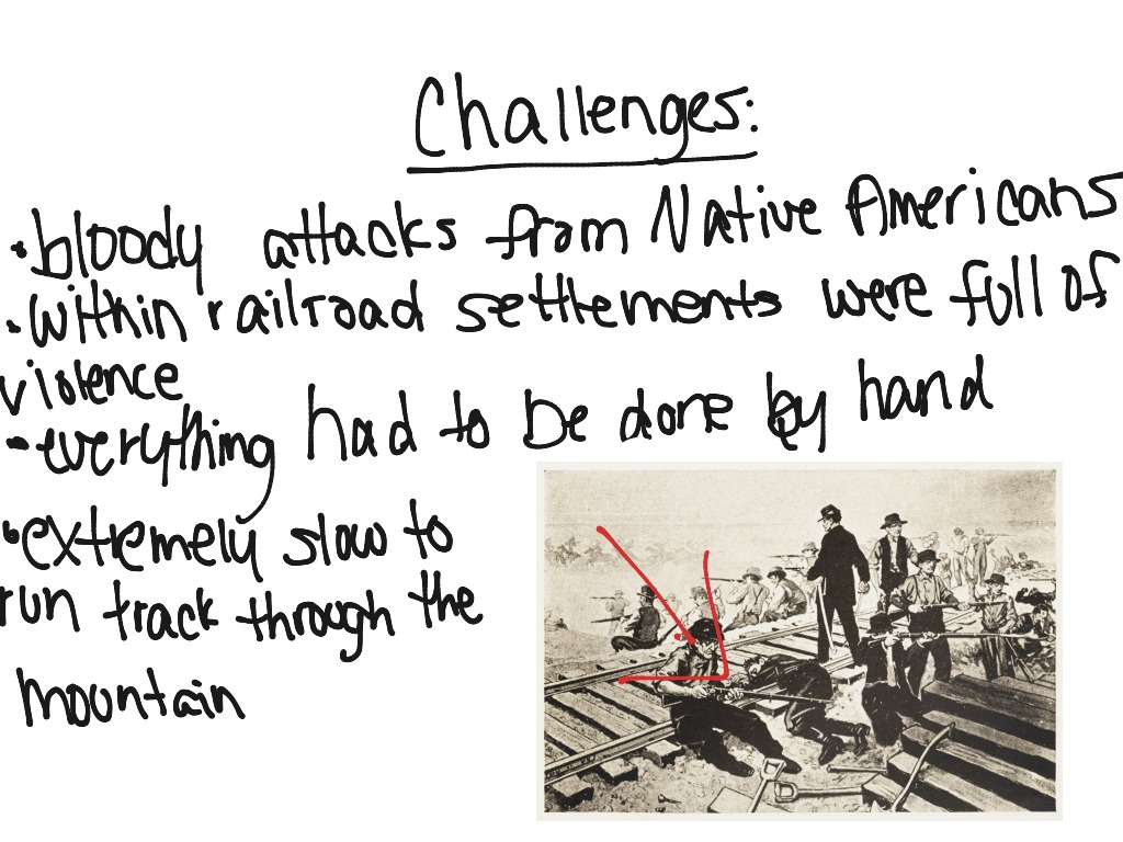 most-viewed-thumbnail