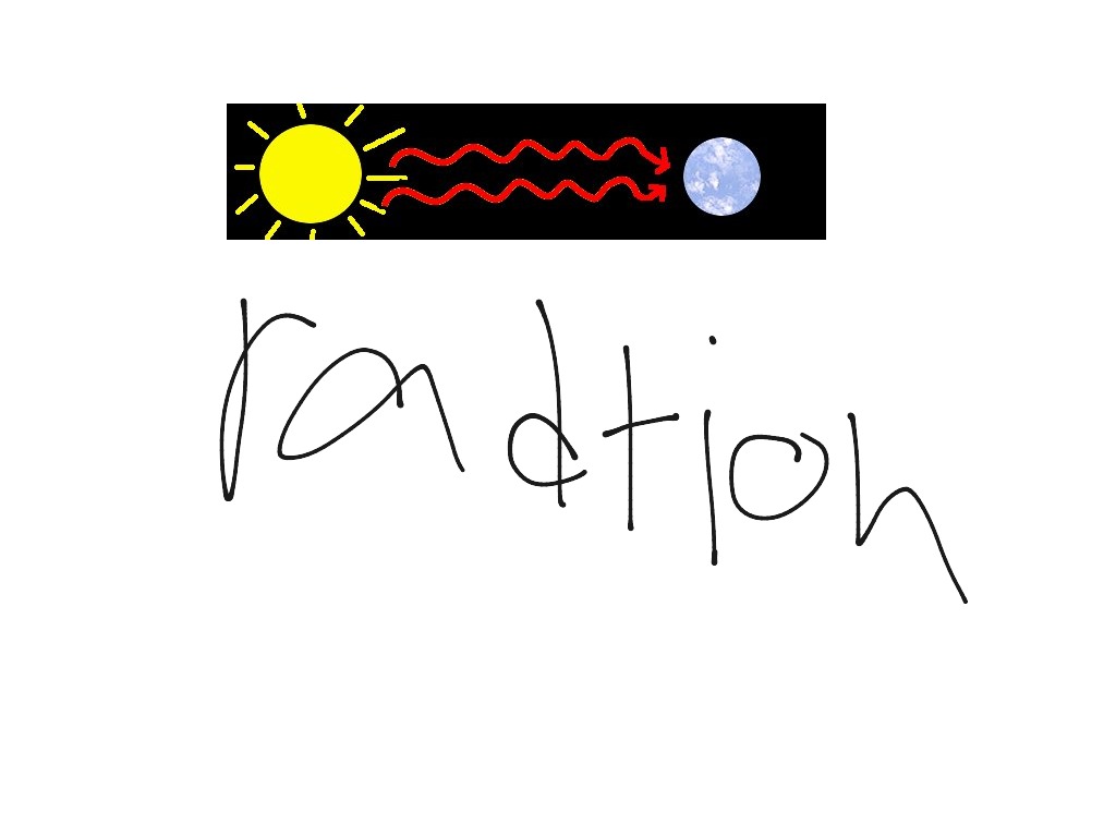 most-viewed-thumbnail