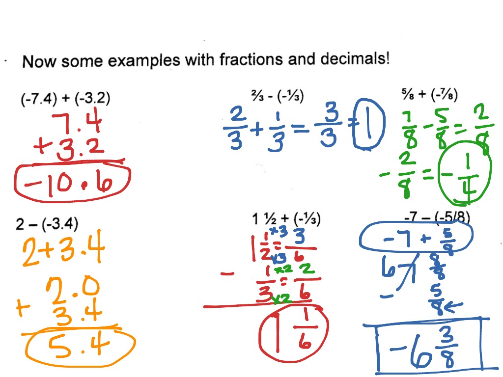 add and subtract positive and negative rational numbers