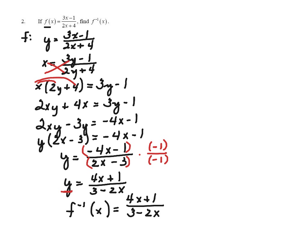 finding-inverse-from-an-equation-math-showme