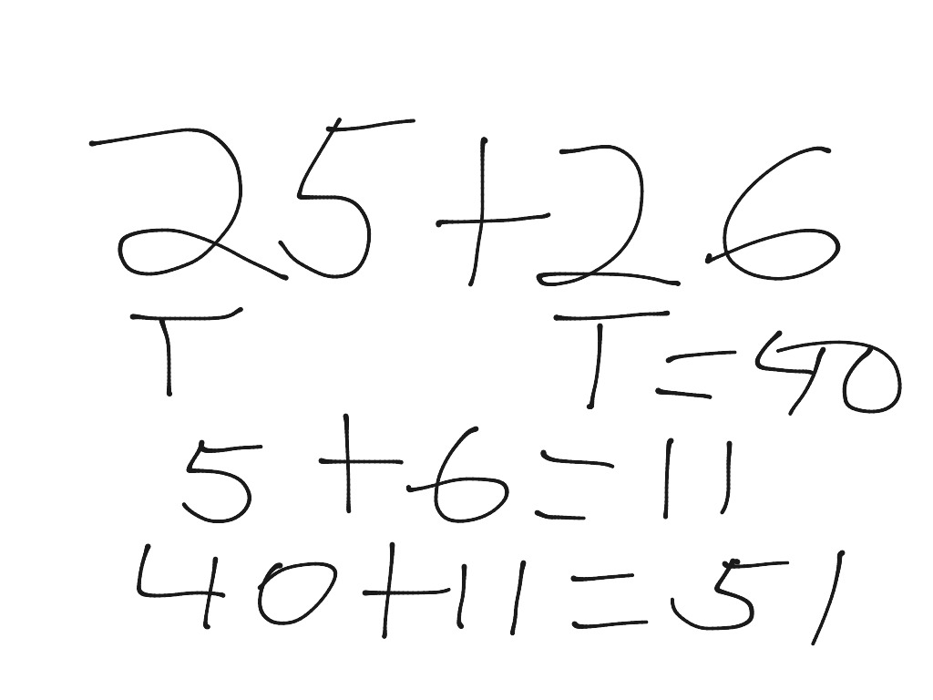 adding-2-digit-numbers-math-elementary-math-2nd-grade-math-addition-showme