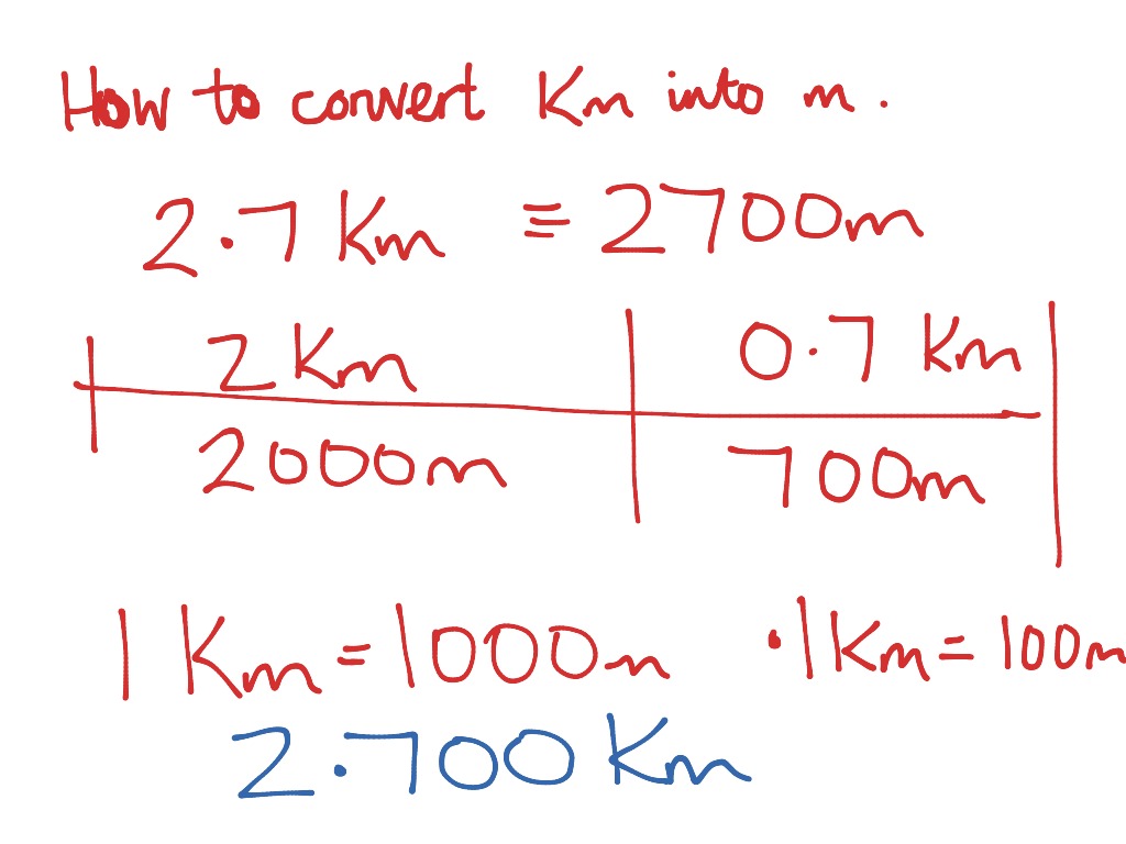 Converting length Km into m | Math, Measurements | ShowMe