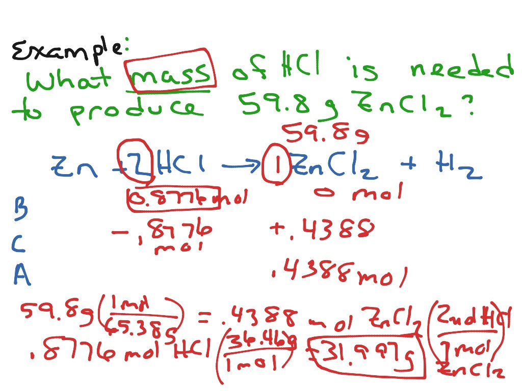 Stoichiometry | Stoichiometry | ShowMe