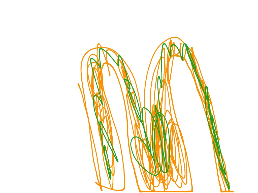 most-viewed-thumbnail