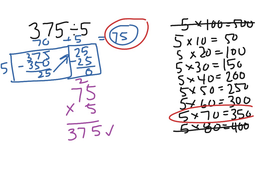 Division Using An Area Model | Math, Elementary Math, Math 4Th Grade | Showme