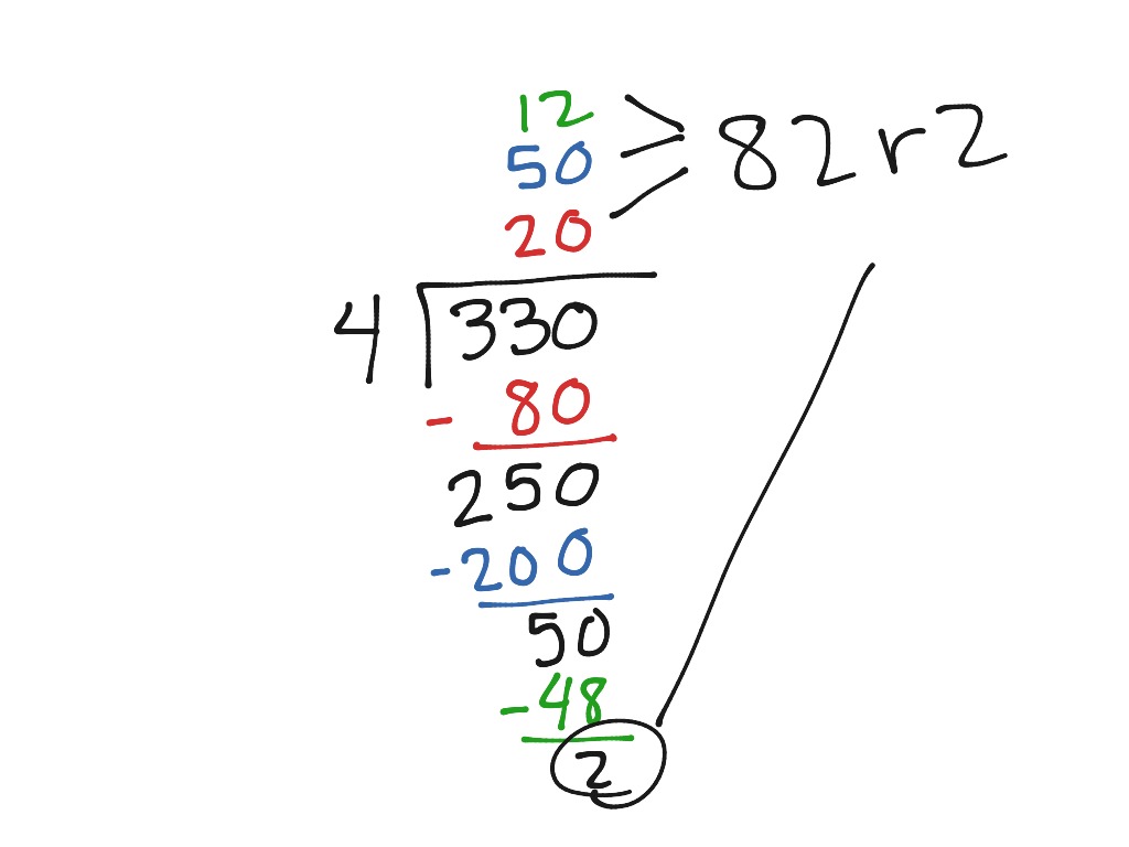 multi-digit-division-strategies-math-elementary-math-math-4th-grade