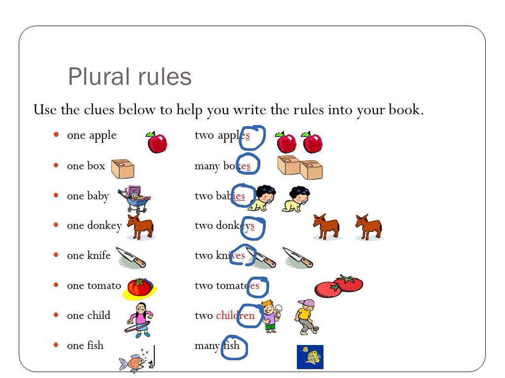 Wordwall spotlight plurals. Worksheet множественное число существительных в английском. Множественное число существительных в английском языке Worksheets 2 класс. Множественное число в английском языке Worksheets for Kids. Plurals Worksheets.