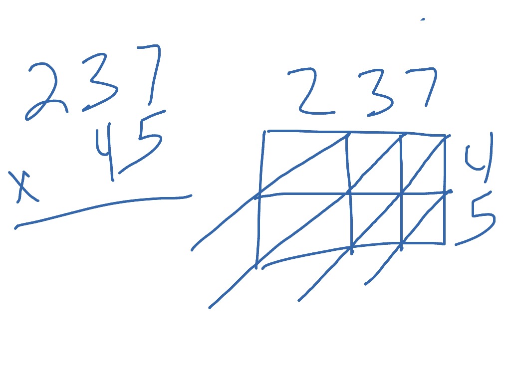 lattice-multiplication-math-multiplication-3rd-grade-math-4th-grade-showme