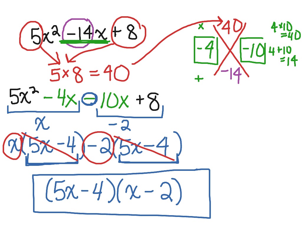 Factoring Trinomials ShowMe