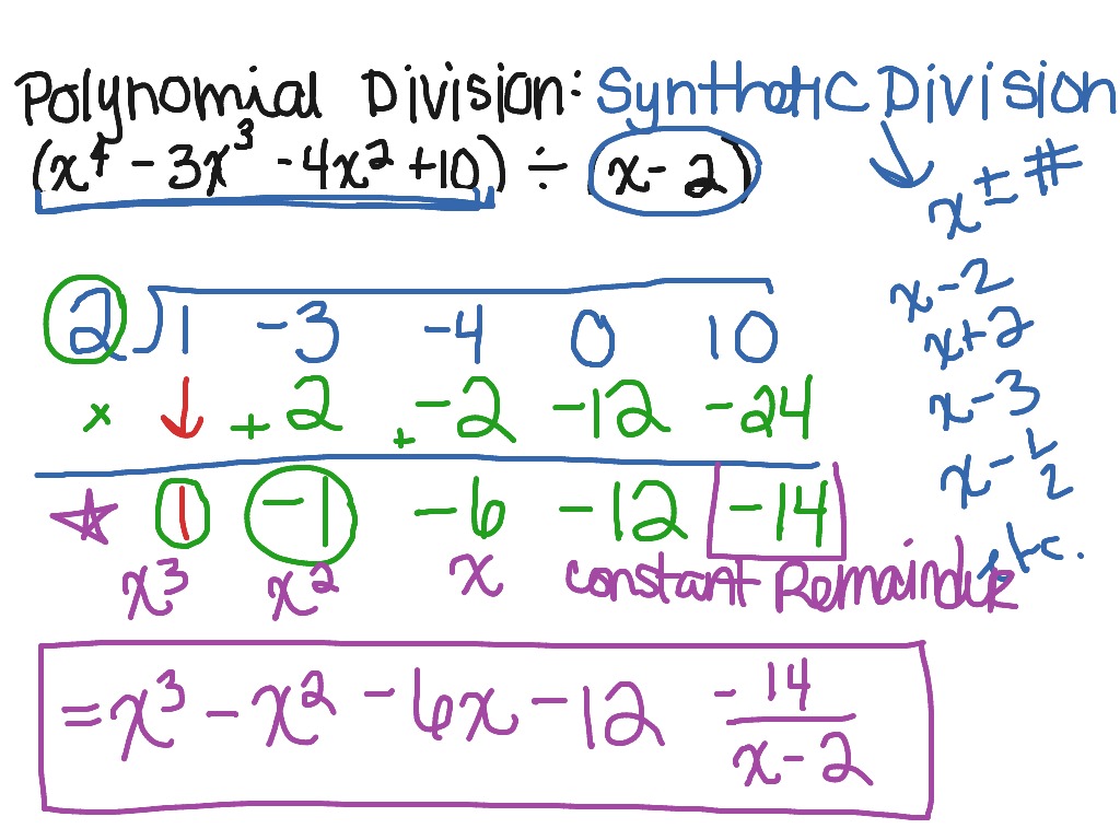 synthetic division worksheet