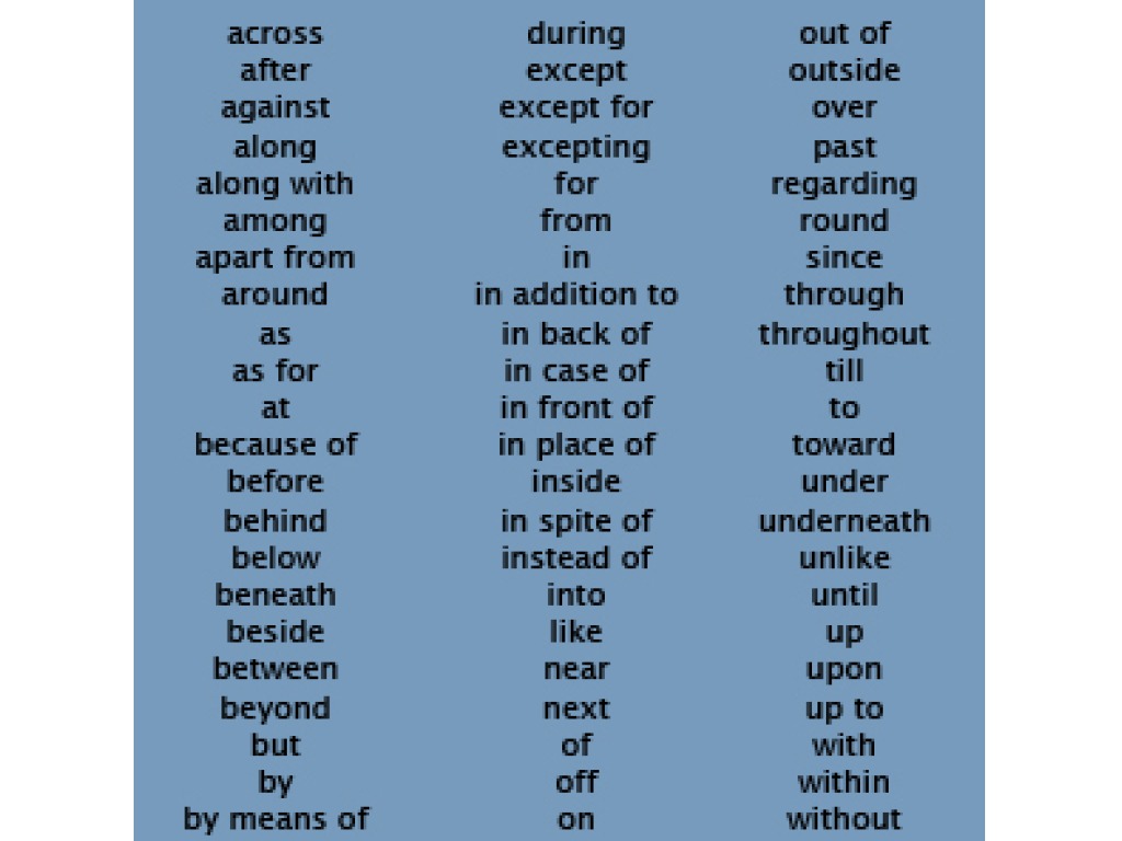 Words with prepositions list. Adjectives with prepositions.