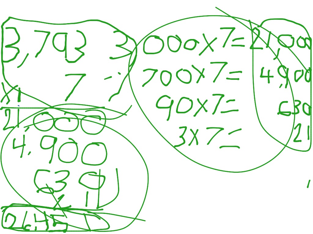 Partial products math elementary math math 4th grade showme