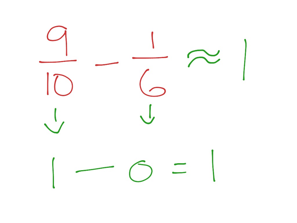 Estimate Fraction Sums And Differences Calculator