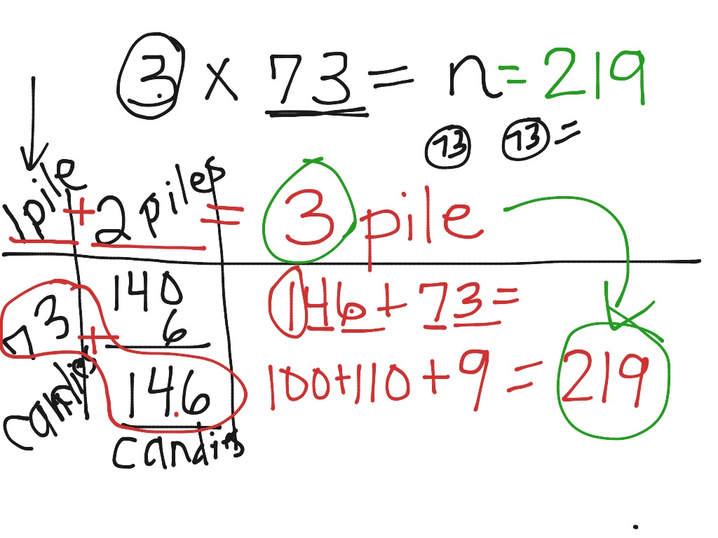 showme-ratio-table-multiplication