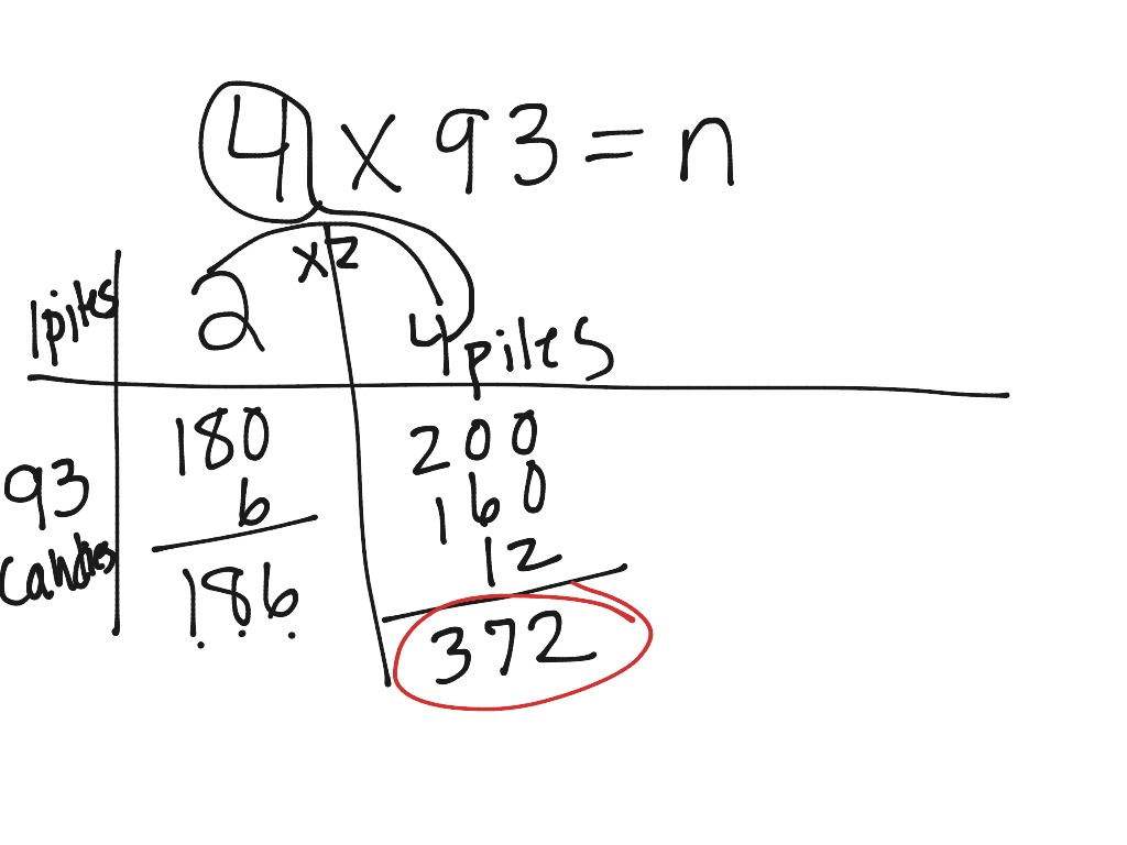 Base Ten Multiplication With Number That Are Not Multiples Of 10 Math Elementary Math Math
