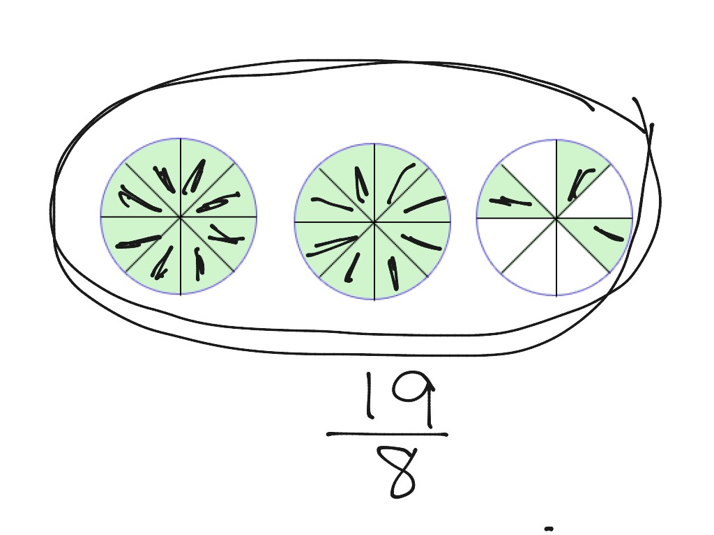 most-viewed-thumbnail