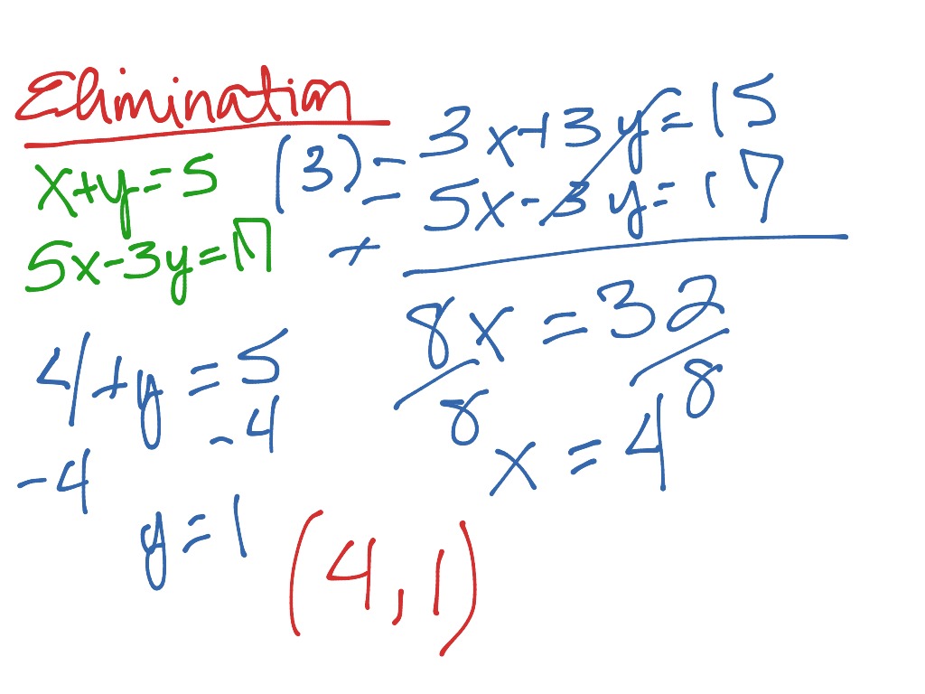 substitution-and-elimination-math-showme