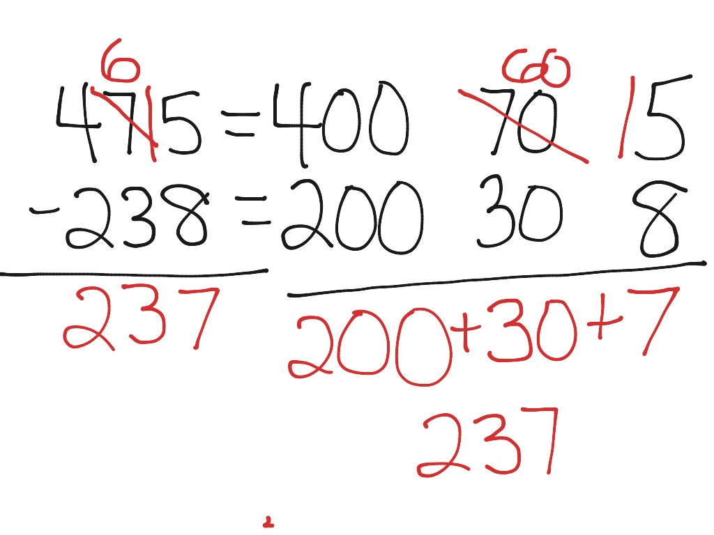 Subtraction using the break apart method | Math, Elementary Math, 2nd