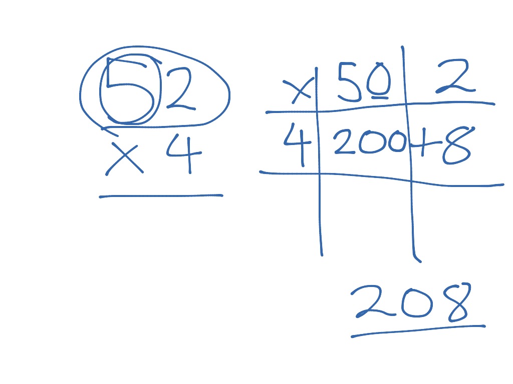 Grid method | Math | ShowMe