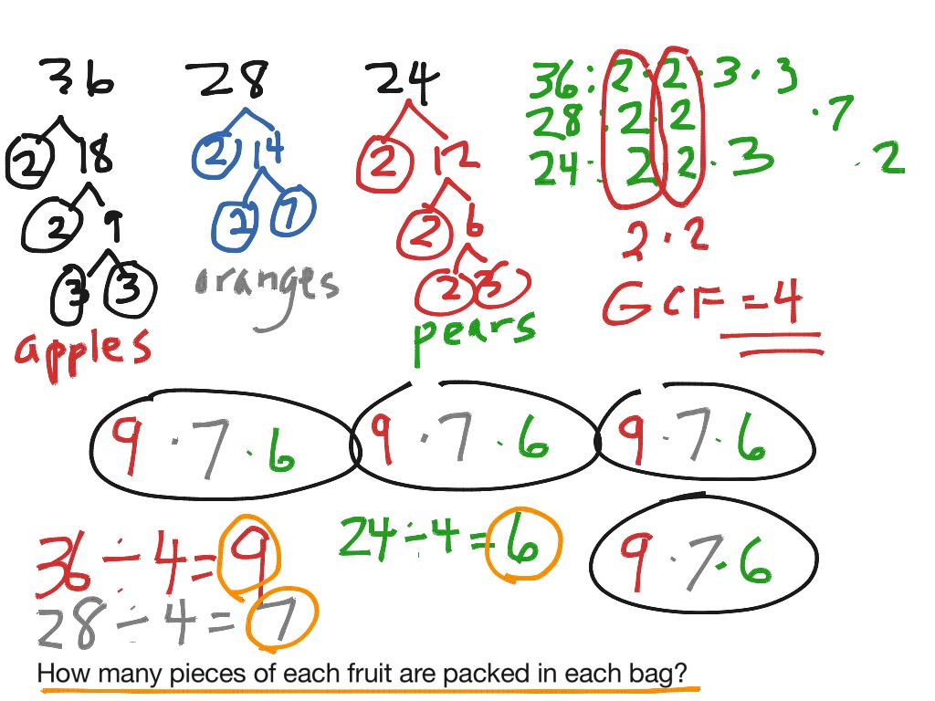 ShowMe - divide decimals in equal groups