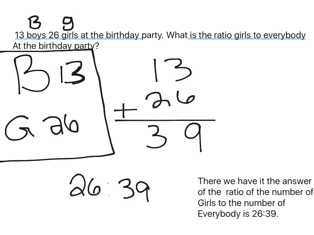 part-to-whole-ratios-math-showme