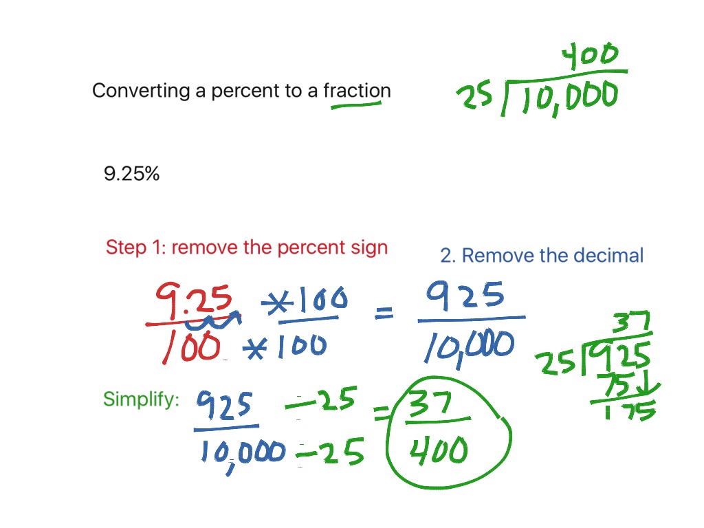 Percent to a fraction | Math | ShowMe