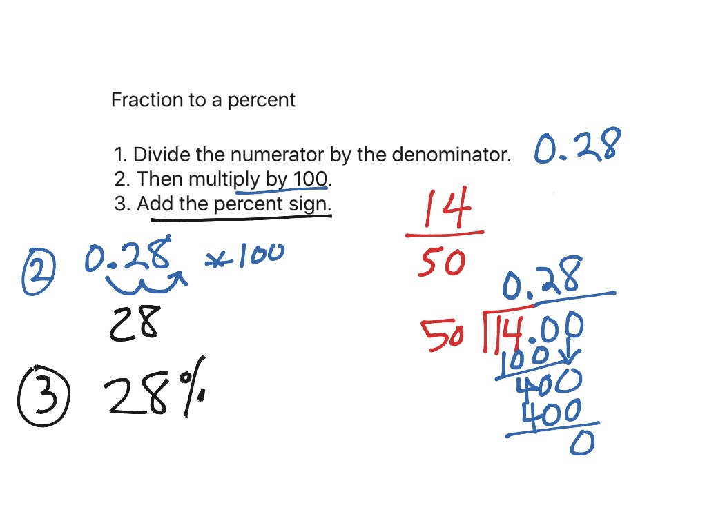 fraction percentages