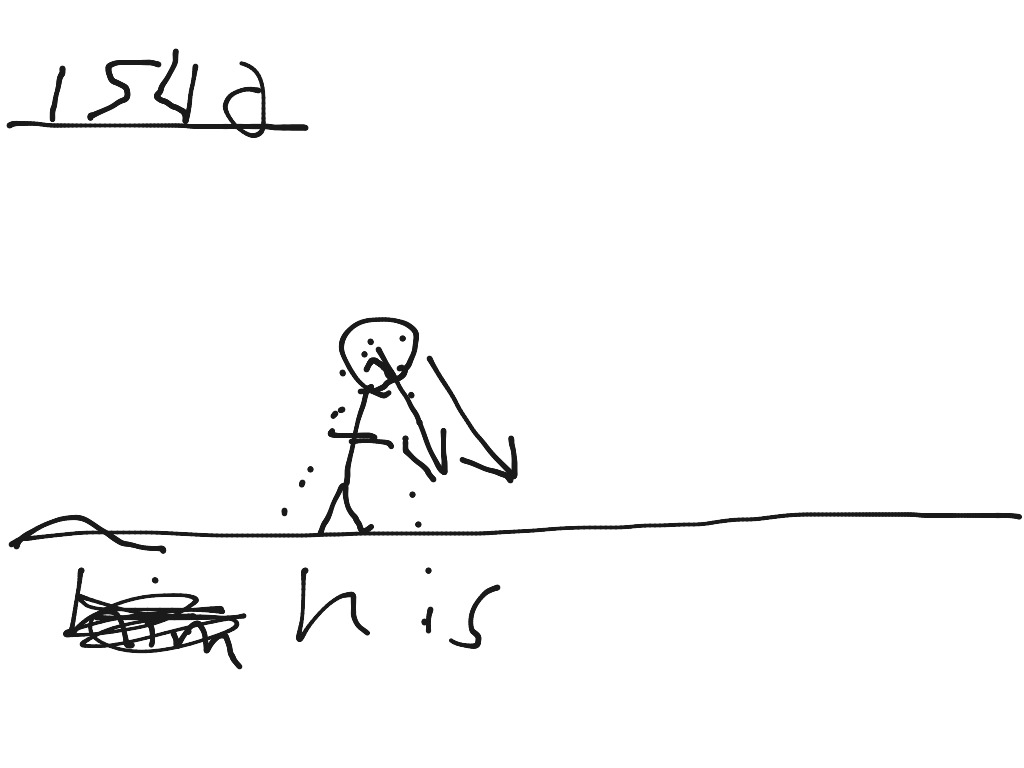 most-viewed-thumbnail