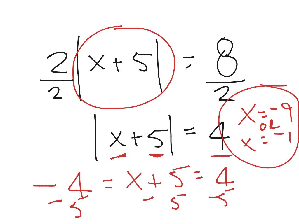 Intro to absolute value equations | Math | ShowMe