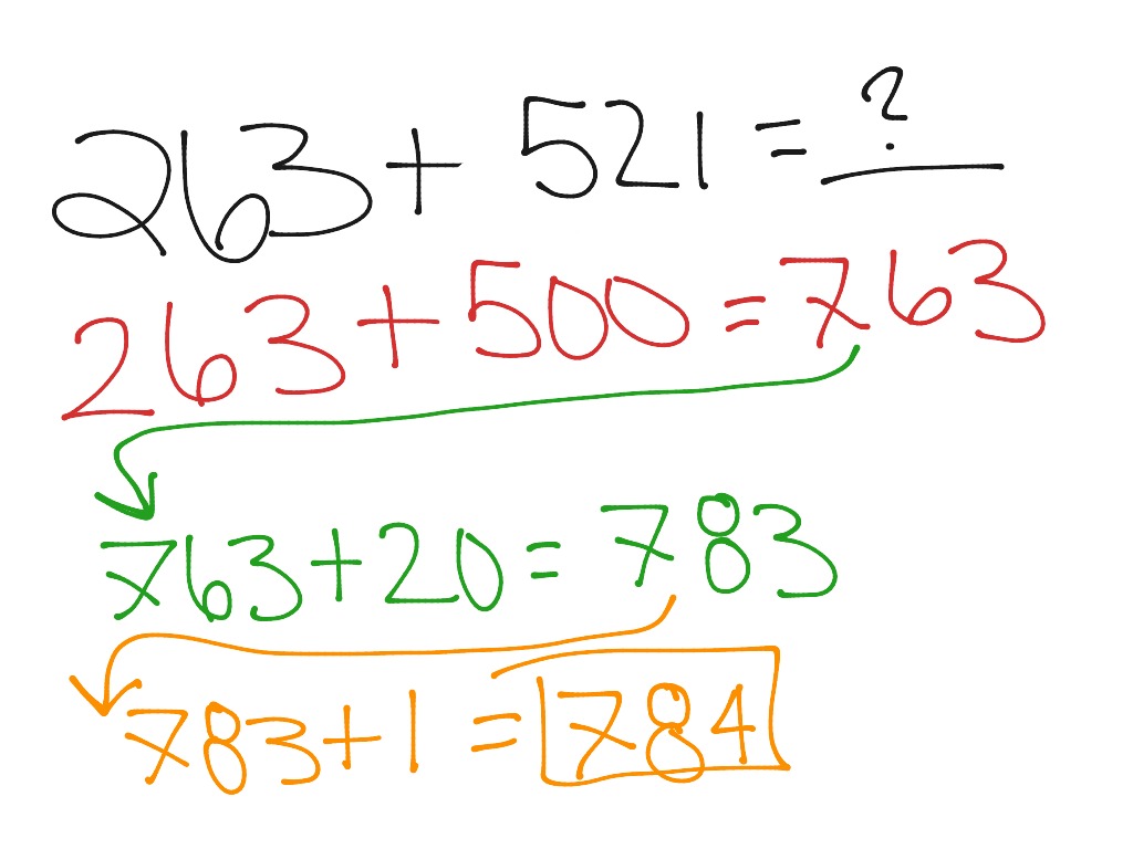 Break Apart Math Addition