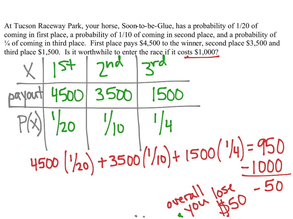 expected-value-math-showme