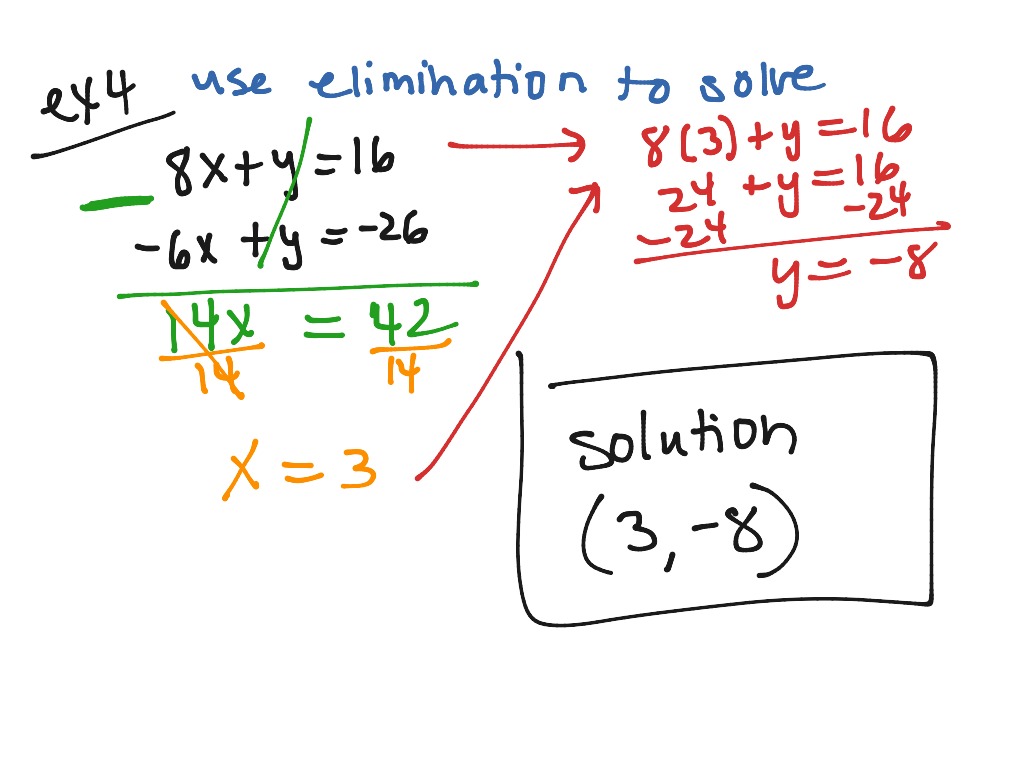 ShowMe - elimination using addition and subtraction