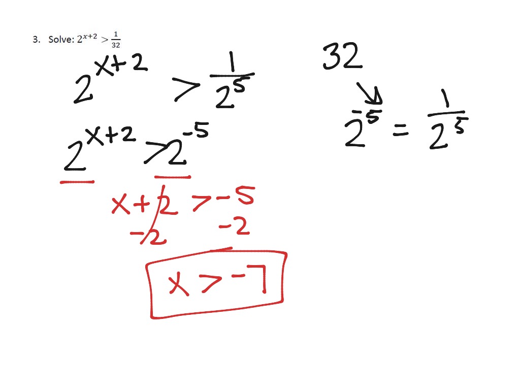 showme-solving-exponential-equations-and-inequalities