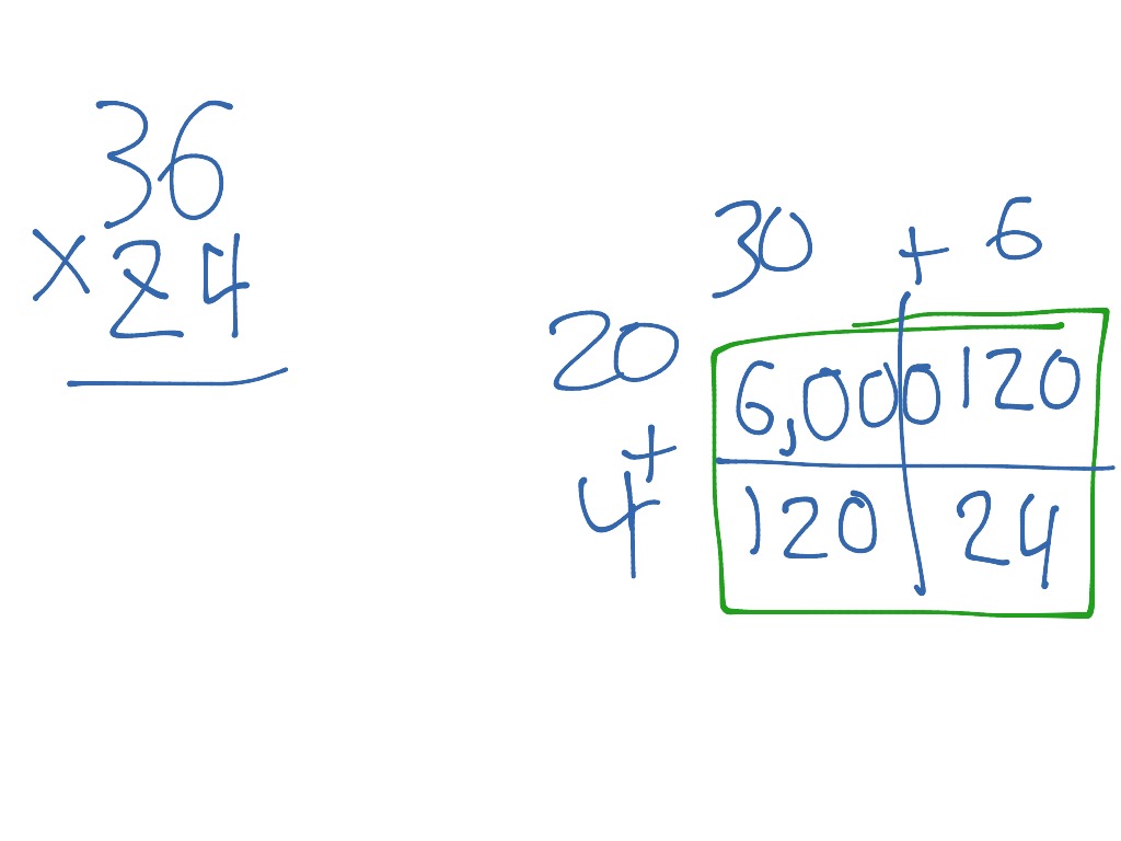 Bella s rectangle method Math multiplication ShowMe