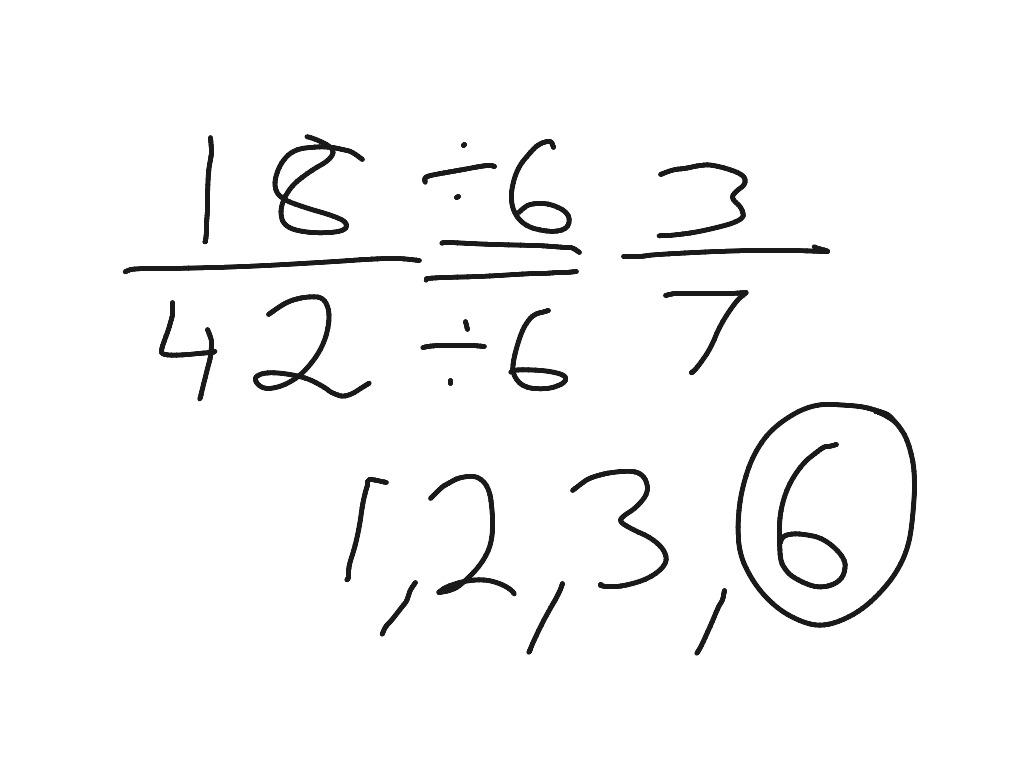 LCD LCF | Math | ShowMe